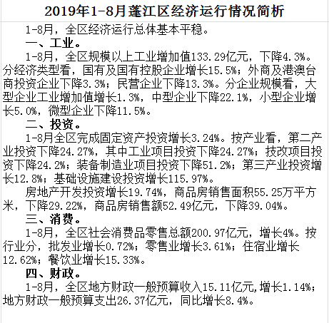 1-8月蓬江區(qū)經(jīng)濟運行情況簡析.png