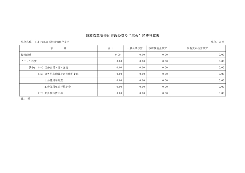 2021年江門市蓬江區(qū)瑤蘆小學(xué)部門預(yù)算三公經(jīng)費公開_2.jpg