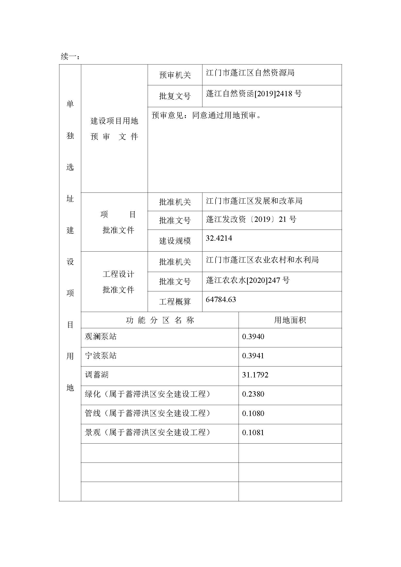 一書四方案-江新聯(lián)圍天河圍澇區(qū)整治工程-濱江片調(diào)蓄湖工程_頁(yè)面_03.jpg