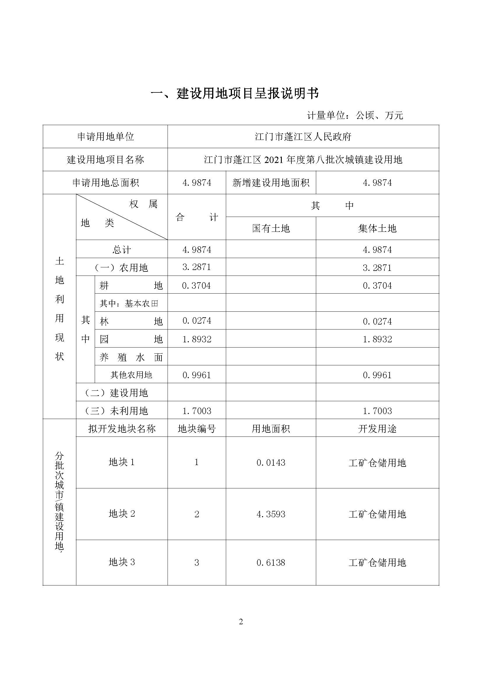 一書三方案-江門市蓬江區(qū)2021年度第八批次城鎮(zhèn)建設(shè)用地_頁面_2.jpg