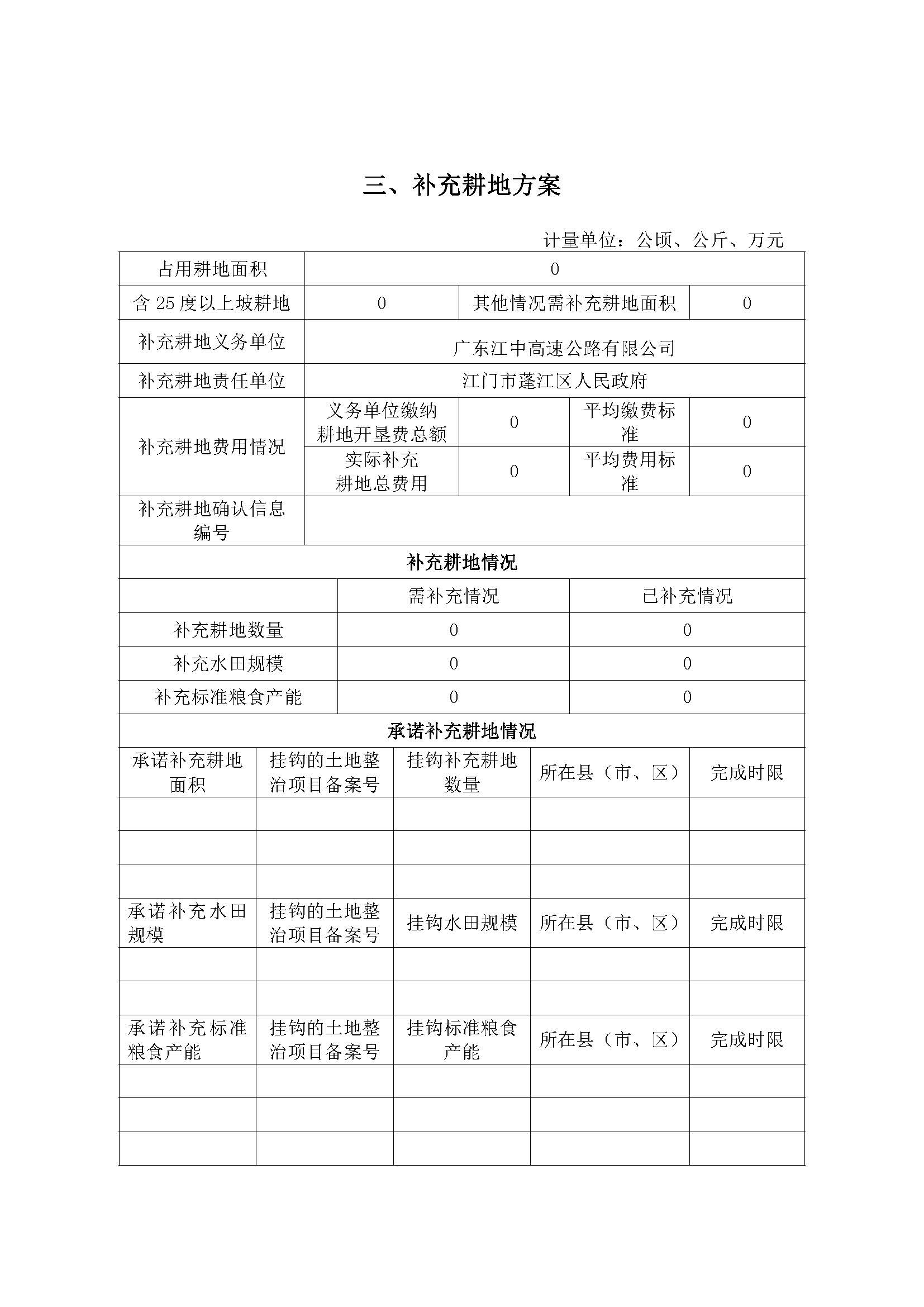 一書四方案-深圳至岑溪高速公路中山新隆至江門龍灣段改擴(kuò)建工程（蓬江段）建設(shè)項(xiàng)目用地_頁面_06.jpg