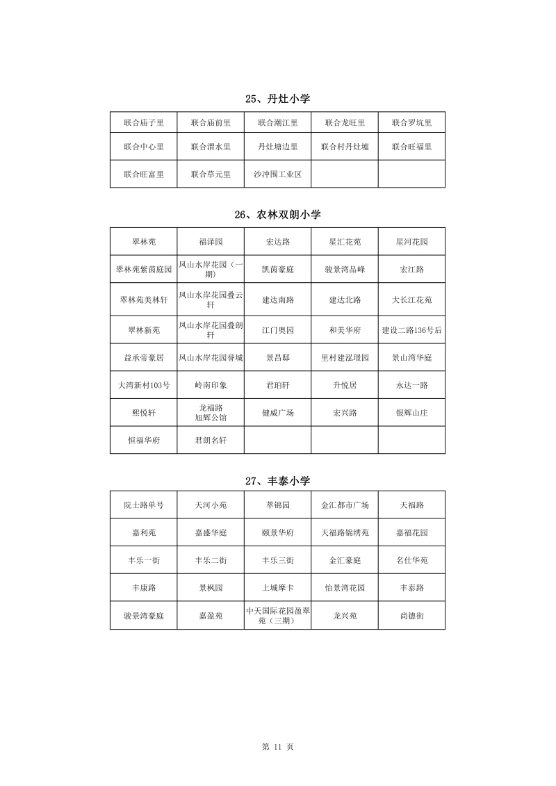 蓬江區(qū)中心城區(qū)2022年公辦小學(xué)一年級(jí)戶籍新生招生地段安排(1)0011.jpg