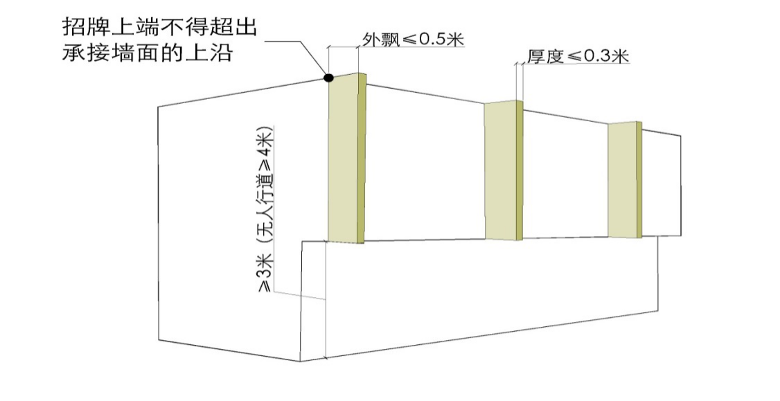 附圖  3.3.7、3.3.8項示意圖.png