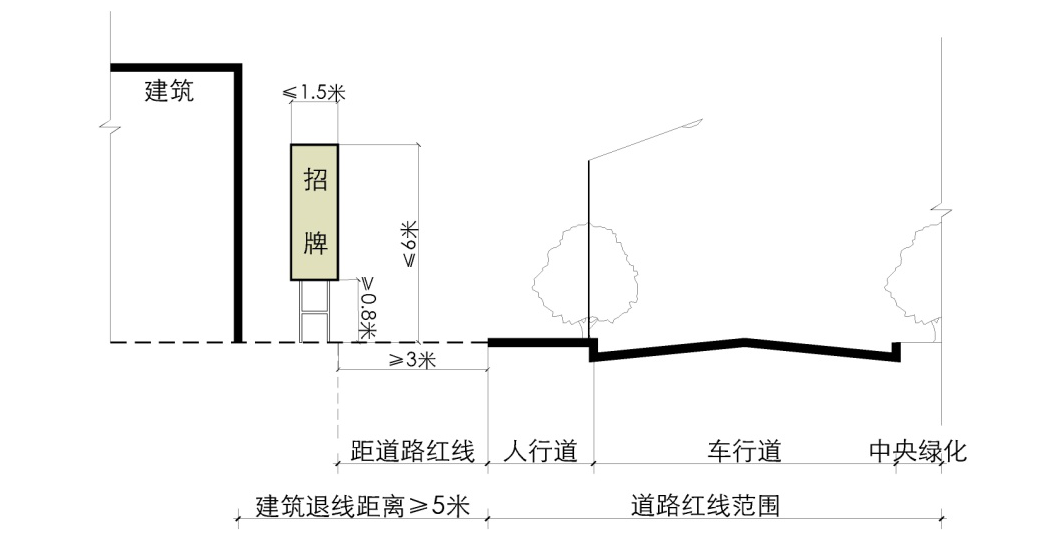 附圖  3.3.10項示意圖.png