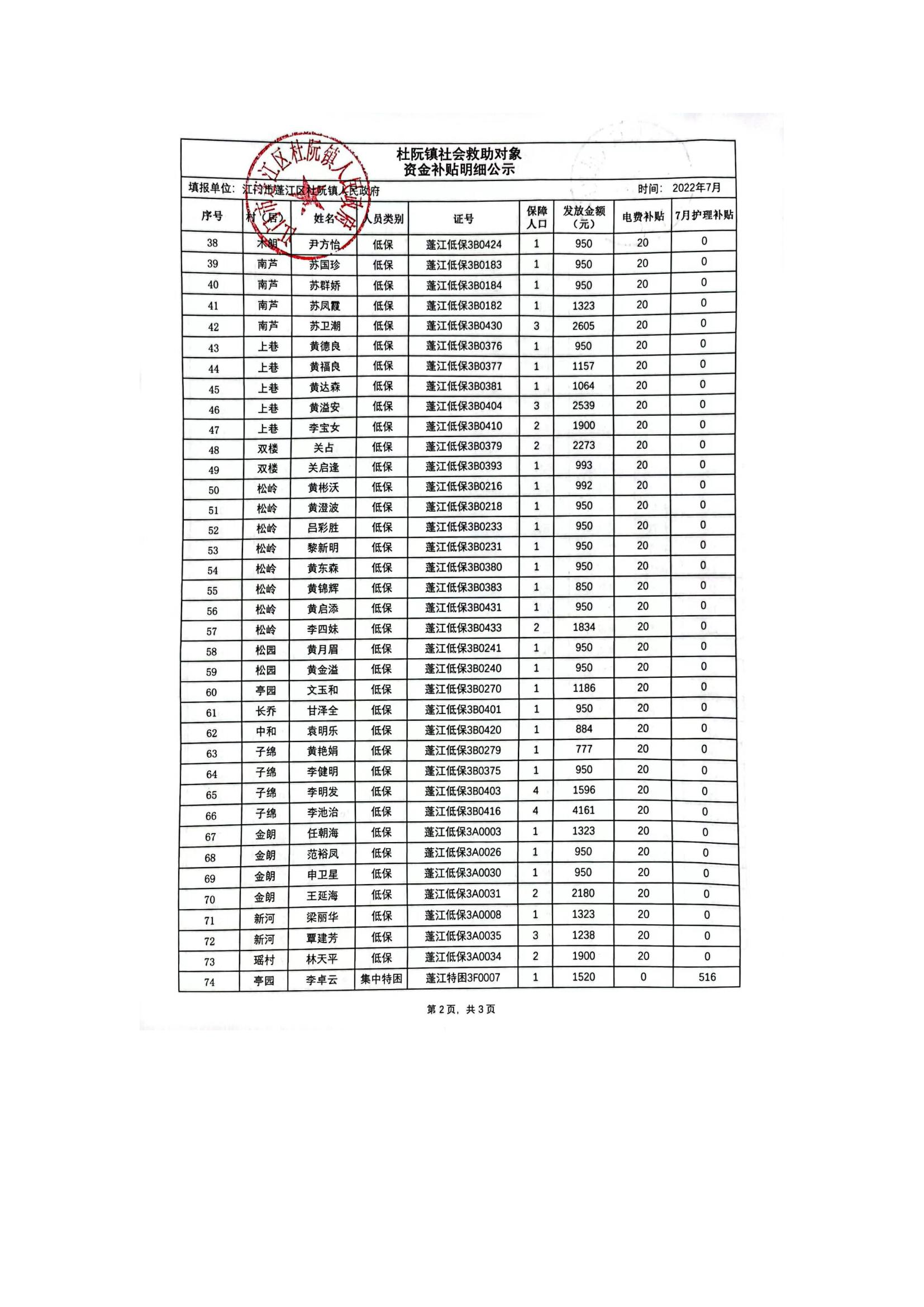 杜阮鎮(zhèn)社會救助對象資金補貼明細公示（7月）_01.jpg