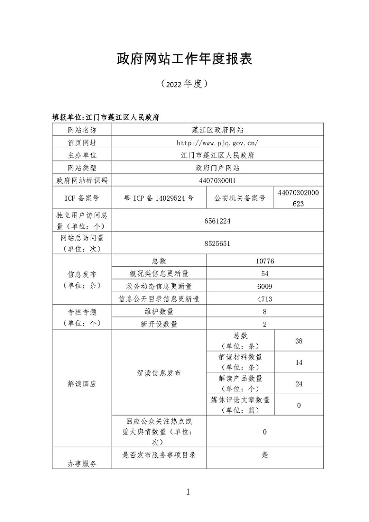 蓬江區(qū)政府網(wǎng)站工作年度報(bào)表（2022年度）1.jpg