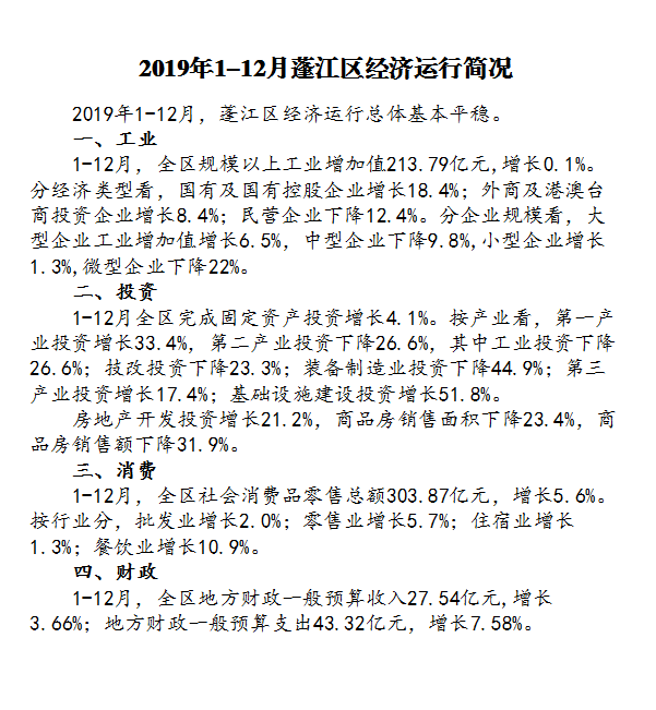 2019年1－12月蓬江區(qū)經(jīng)濟(jì)運(yùn)行簡(jiǎn)況.png