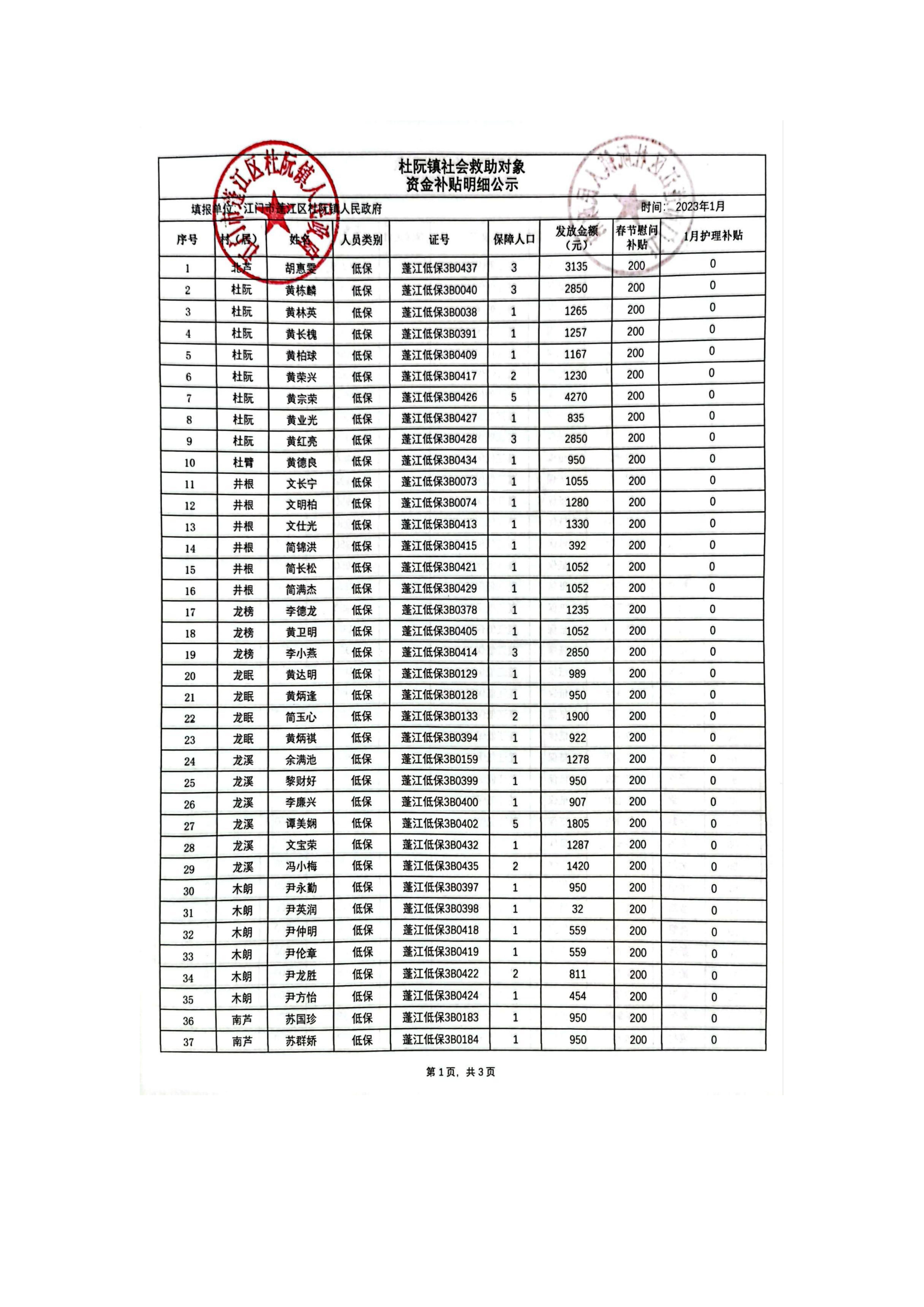 2023.1月公示_00.jpg