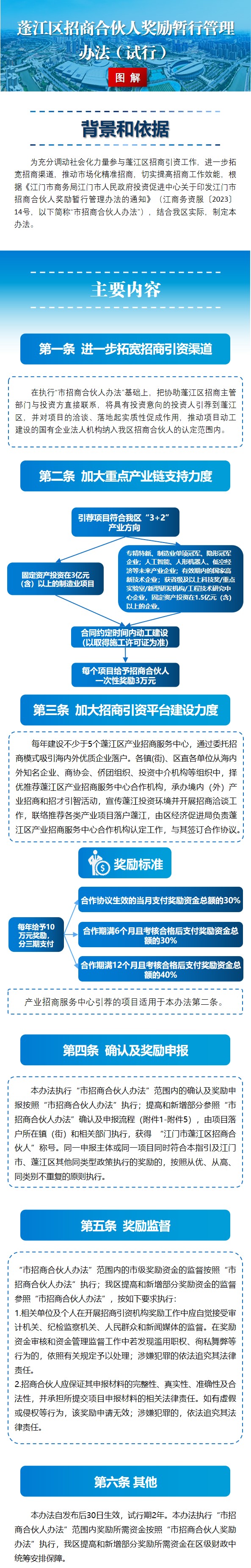 圖文解讀：蓬江區(qū)招商合伙人獎(jiǎng)勵(lì)暫行管理辦法（試行）》.jpg